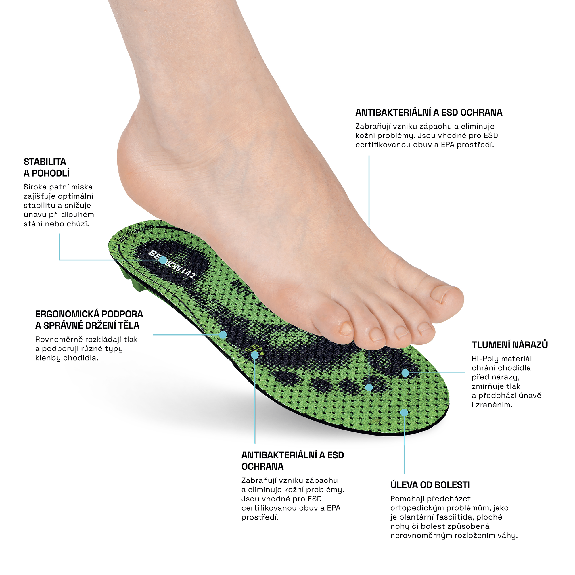 435723_0999001550_ORTHOCOMFORT_ESD_Soft_Low_Insole_00.png
